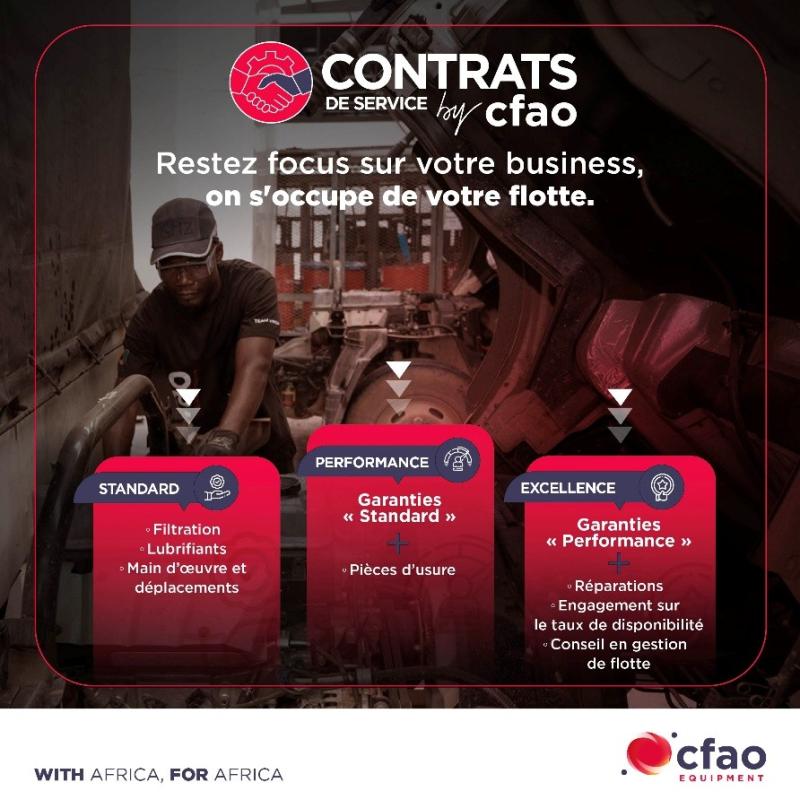contrats-service
